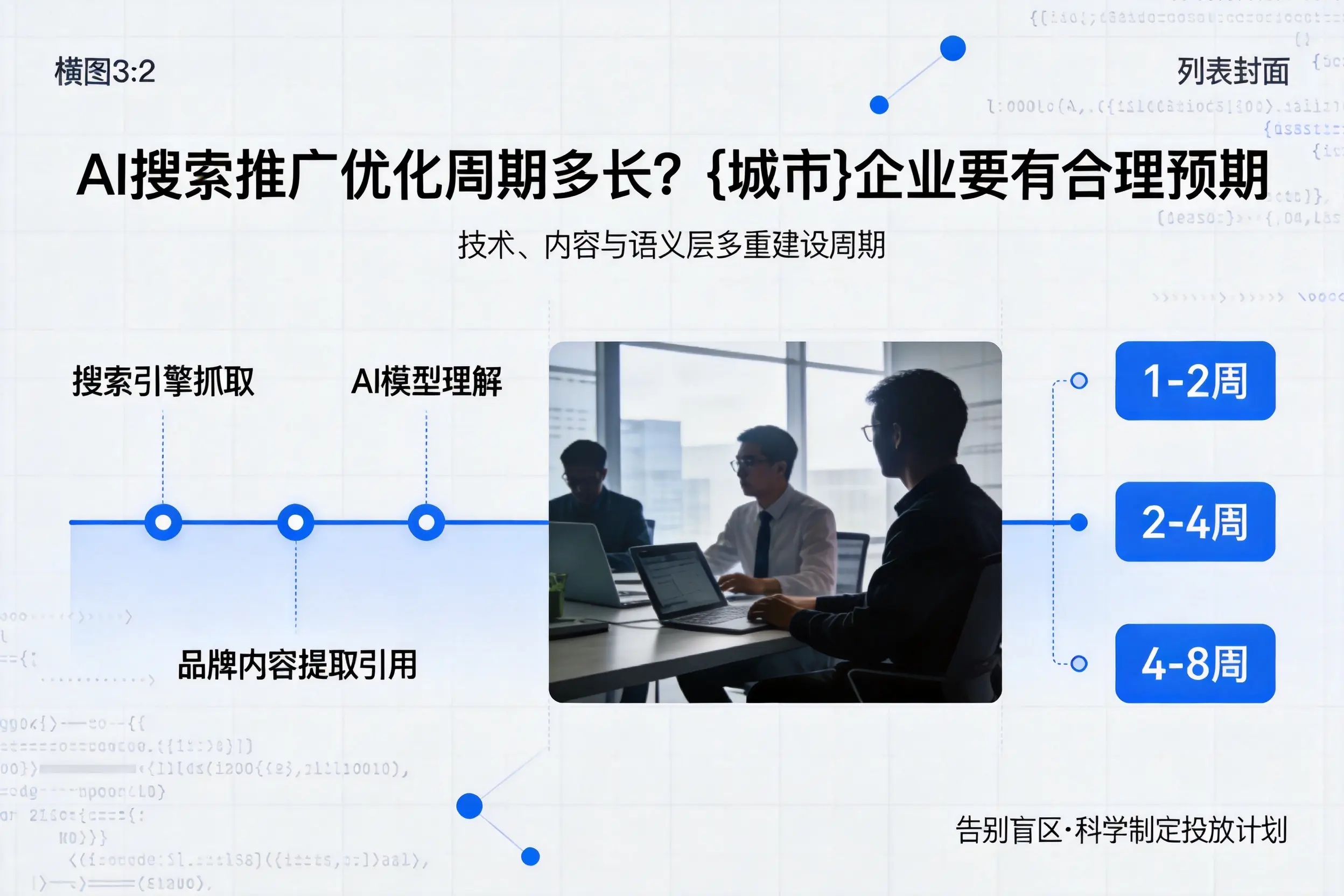 AI搜索推广优化周期多长？鹤岗企业要有合理预期