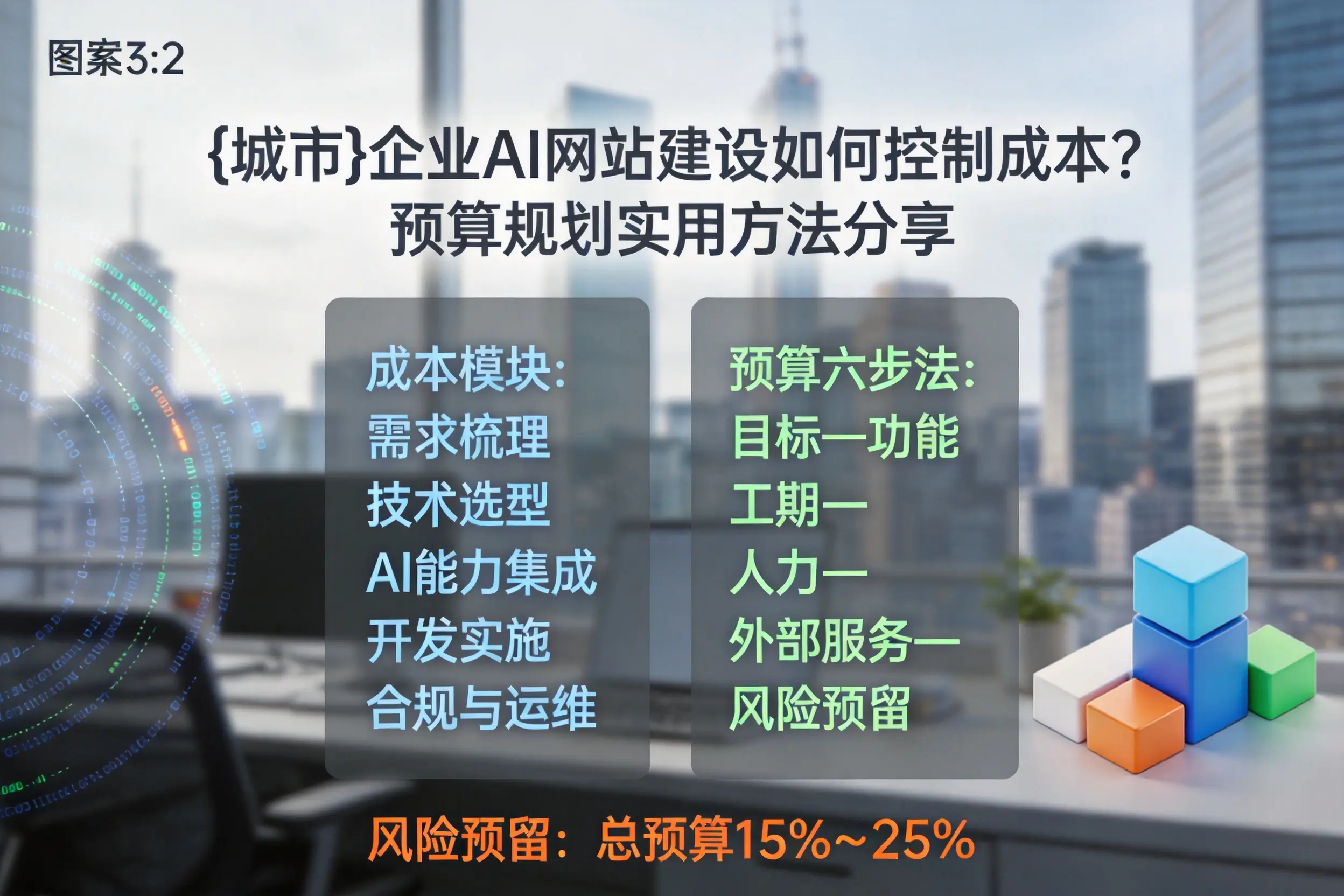 鹤岗企业AI网站建设如何控制成本？预算规划实用方法分享