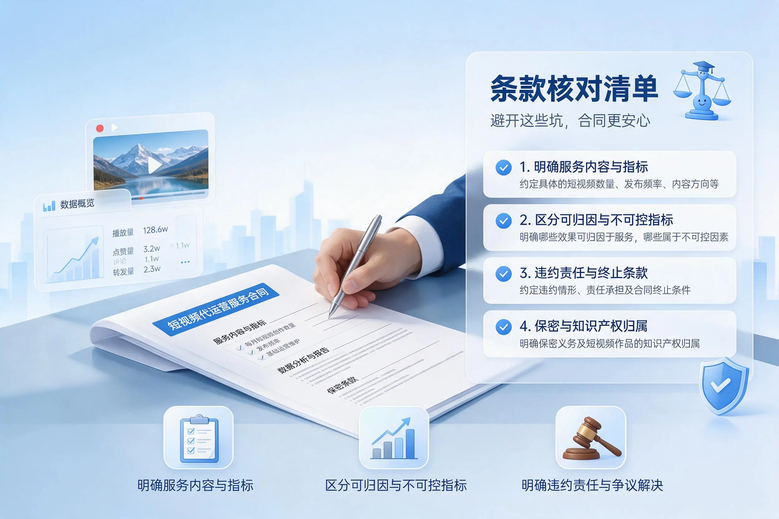 短视频代运营合同怎么签?鹤岗企业条款核对与避坑要点