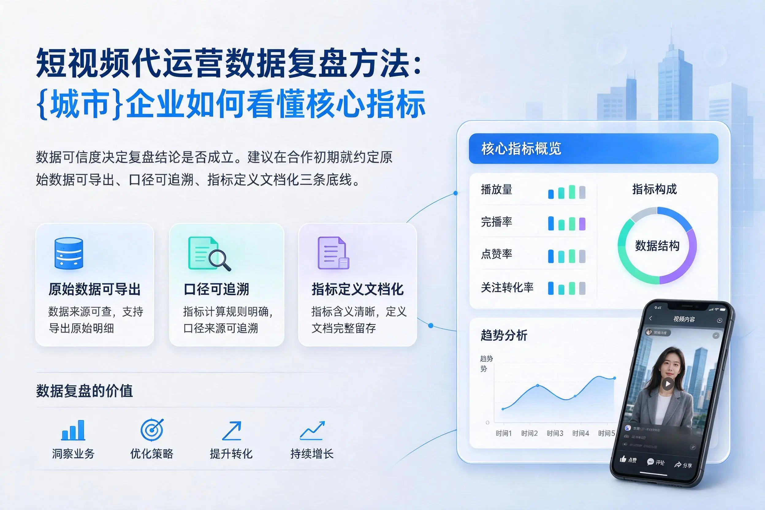 短视频代运营数据复盘方法：鹤岗企业如何看懂核心指标