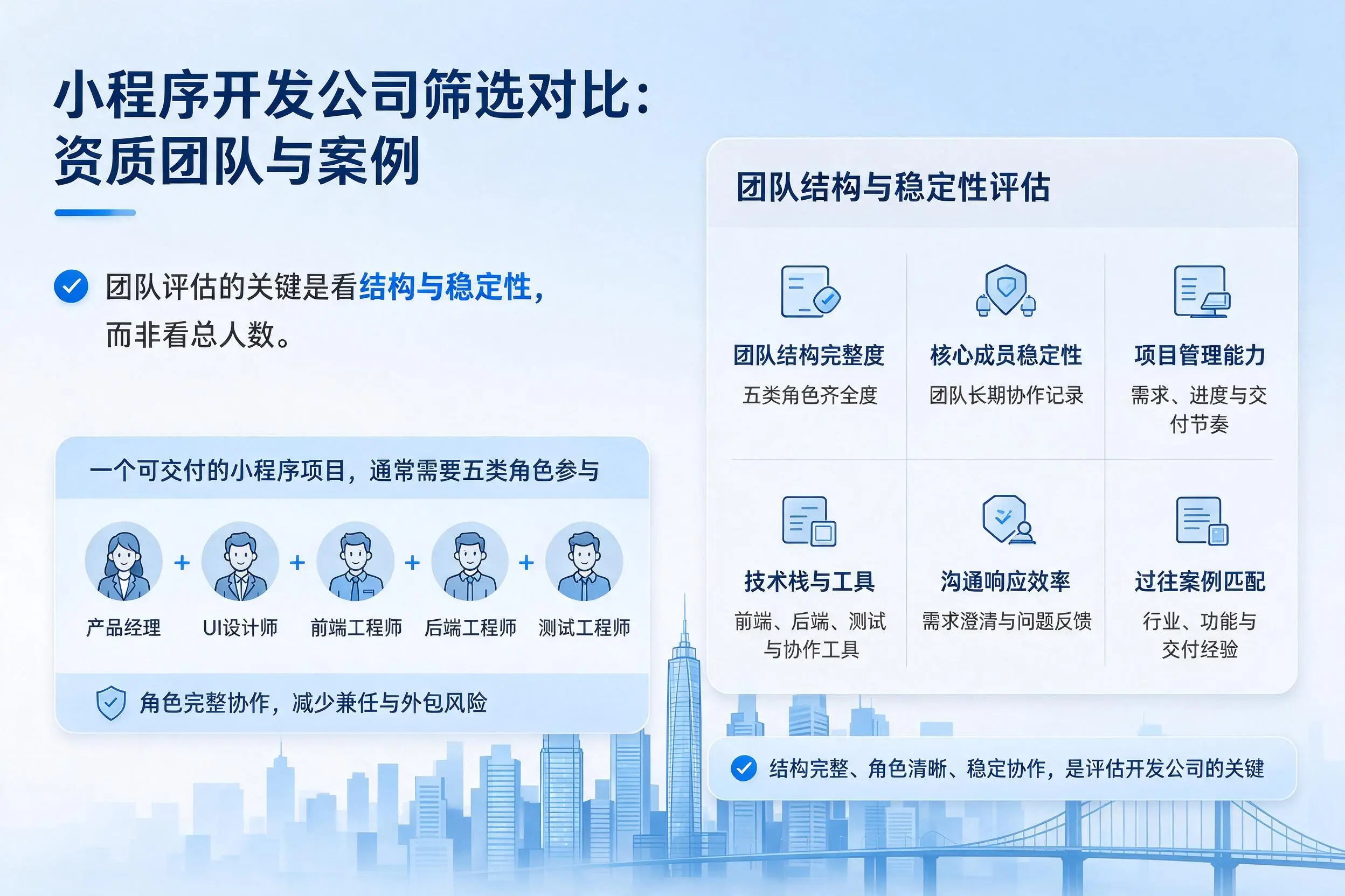 鹤岗小程序开发公司筛选对比：资质团队与案例