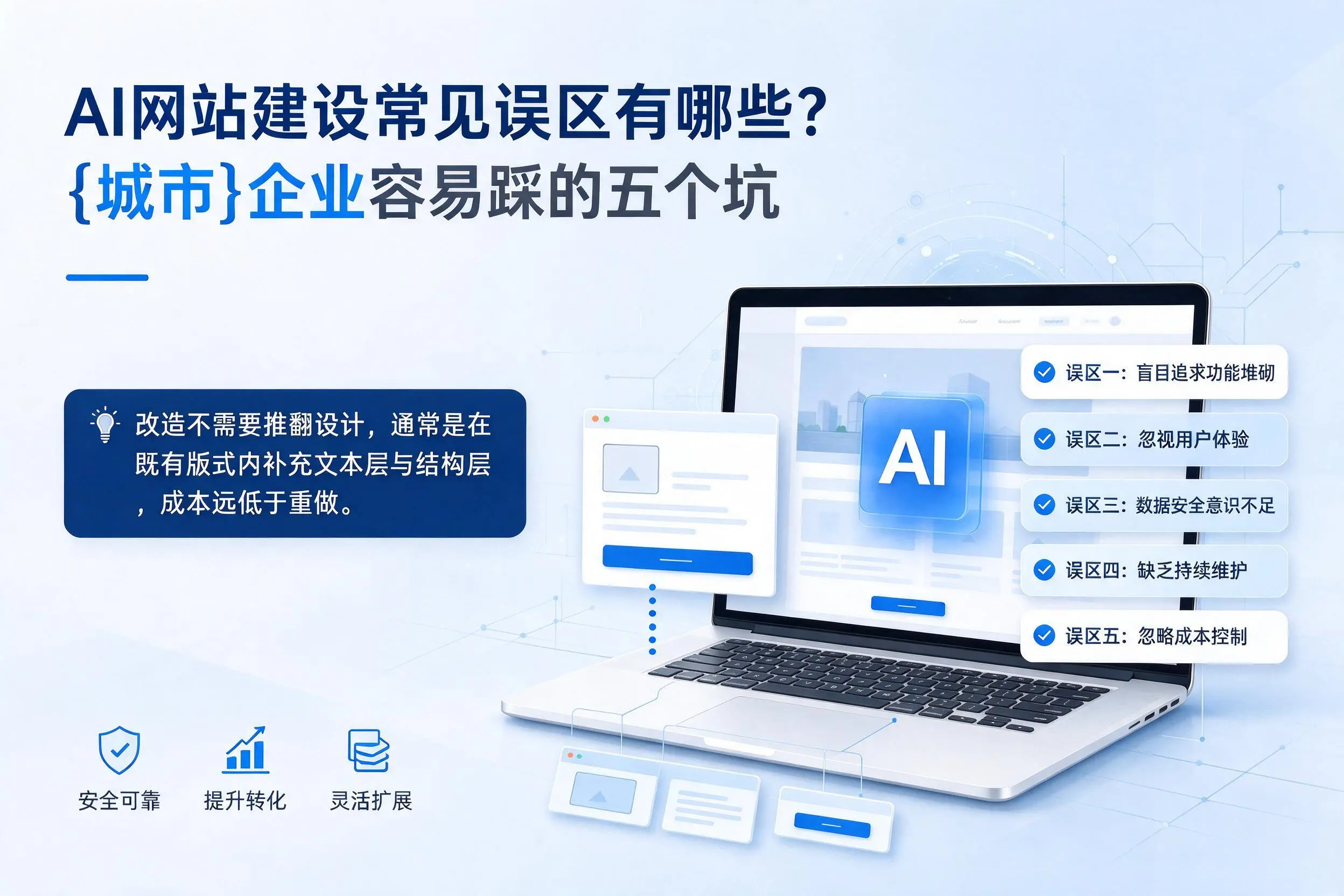 AI网站建设常见误区有哪些？鹤岗企业容易踩的五个坑