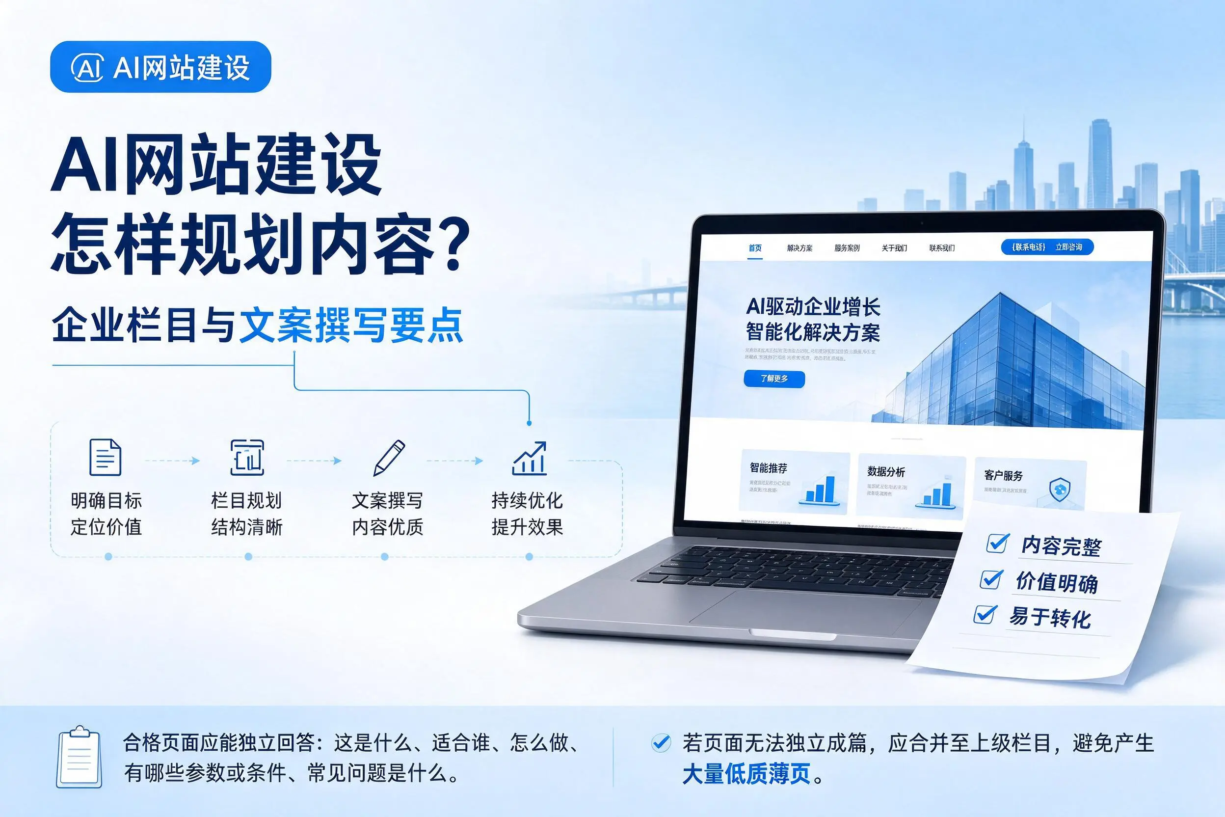 AI网站建设怎样规划内容？鹤岗企业栏目与文案撰写要点