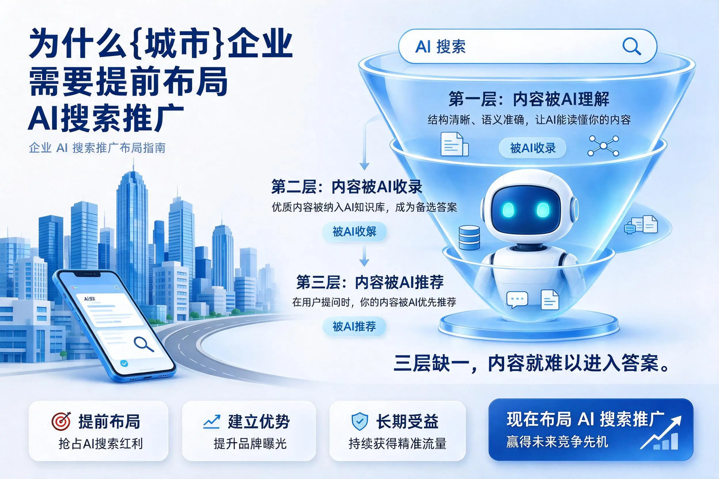 为什么鹤岗企业需要提前布局AI搜索推广